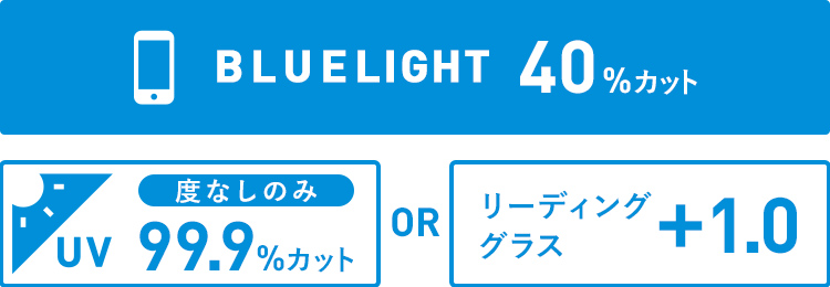 ブルーライトカット40%・度なしのみUVカット99.9%