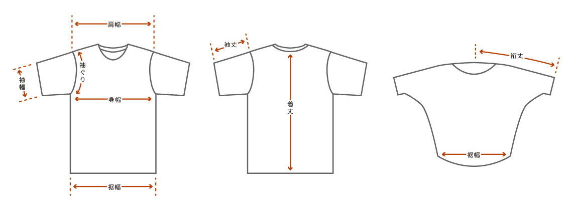 結婚祝い 採寸表記 – ナチュラルグッズならmumokuteki – ムモクテキ公式 犬服・アクセサリー